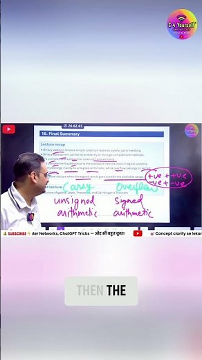 Stop Signed Arithmetic Overflow: The Rules Explained! #shorts