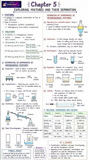 📚 Class 9 Science Ch 5 | Exploring Mixtures and Their Separation |Handwritten Notes & Quick Revision