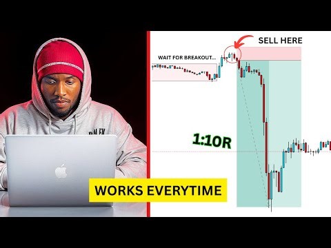 3 High Win Rate Trading Strategies That Will Make You RICH