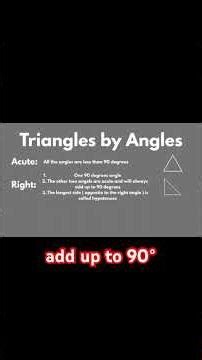 Triangles by their angles explained! #maths #learning #school #mathematics #geometry