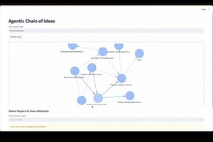 Agentic Chain-of-Ideas