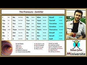 3. The Pronouns - Zamirler
