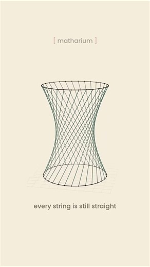 A hyperboloid of one sheet is built from straight lines #math