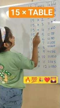 15 Times Table | Learn Table of 15 | Multiplication Table for Kids #shorts #timestables #maths