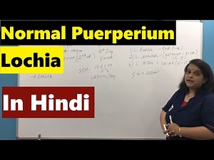 Normal Puerperium in Hindi (हिन्दी) | Lochia | Involution | Nursing Lecture
