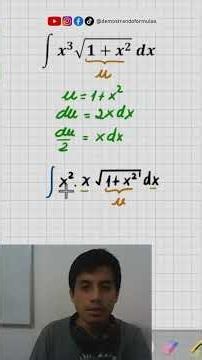 🤔Can you solve this integral? #calculus #mathematics #integrals