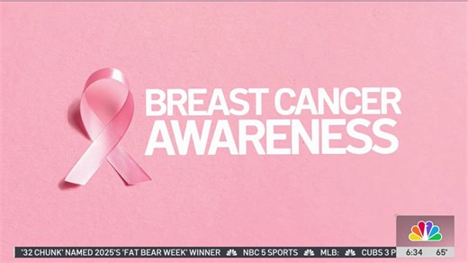 How breast cancer screening guidelines are changing