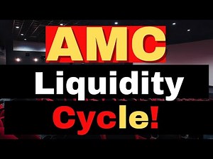AMC Stock and the Cycle of Short Pressure in Modern Markets - AMC stock Short Squeeze update