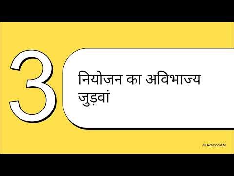 Controlling Class 12 Business Studies Chapter-8