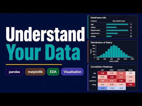 EDA for Machine Learning: Understand Your Data Before You Model It (EP 06)