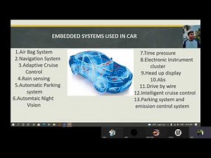 Embedded systems in CAR Chethan G C & team