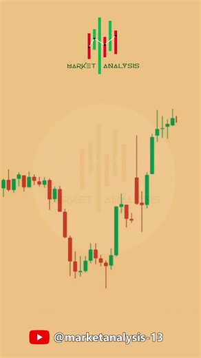 Doji Candle ? .. Follow us @MarketAnalysis-13 #trading #tradinghacks #tradingpsychology #nifty