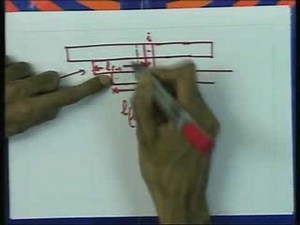 Lecture - 15 Pattern Matching - II