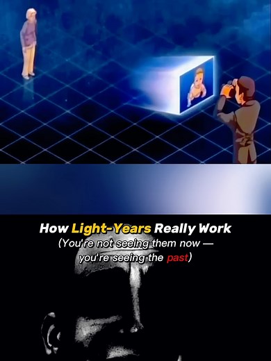 Understanding Light-Years: A Quick Guide