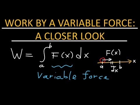 Work by a variable force: A closer look - Physics
