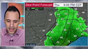 How Dry Line Will Impact Upcoming Severe Threat