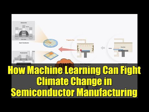 How Machine Learning Can Fight Climate Change in Semiconductor Manufacturing