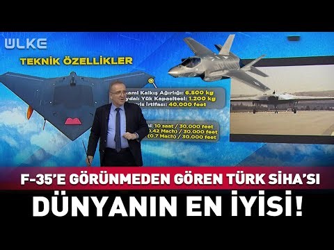 F-35'e Görünmeden Gören TÜRK SİHA'sı 'ANKA III' #haber