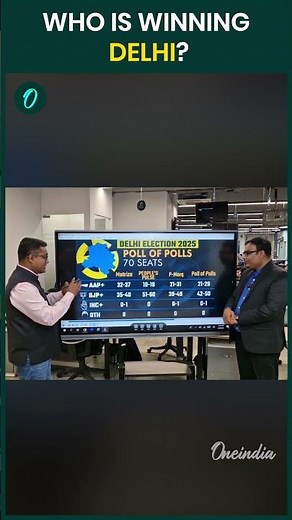 Delhi Exit Poll Result 2025: BJP’s Strong Comeback? AAP Faces Decline | Poll of Polls Analysis