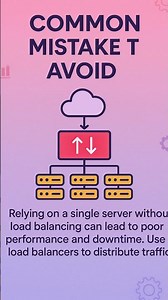 🚀 Master .NET Core 8.0 | Live Batch Sept 15 | #DotNet #Programming #Careers