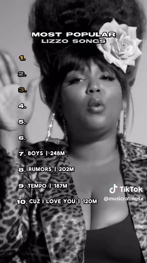 Most Popular Songs - Lizzo #fyp #foryou #foryoupage #xyzbca #viral #music #musictok #musicratingsx #lizzo
