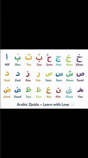 Islamic Qaida | Noorani Qaida Full Course | Learn Quran Basics for Beginners