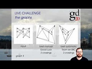 Graph Drawing Contest 2020 Report