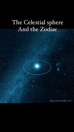 157 reactions | The annual apparent motion of the sun through the...