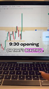 Camilia Harris | Day Trader on Instagram: "Nasdaq buys today. I took two buys today, first set up was a continuation buy during NYC open. Price did come from a demand zone so I was pretty confident in that set up. Second buy was a 30 minute demand zone setup after the market came down with a range. Great way to start a Monday. Analysis posted in my exclusive story. #daytrader #daytrading #daytrade #tradingstrategy #tradingtips"