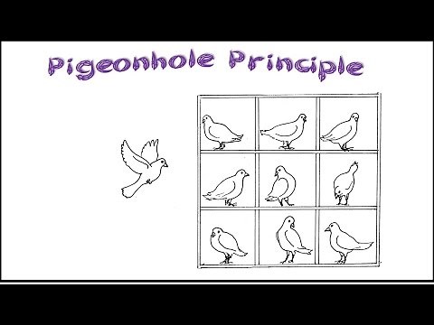 Pigeonhole Principle
