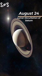 2.9K views · 12K reactions | Night Sky August 2024 Events Here are some rare events in August 2024 Night Sky #nightsky #nasa #meteorshower | Secrets of Space | Facebook