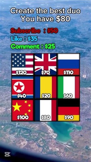 Create the best duo #geographythroughmaps #map #mapguide