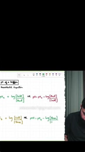 May 1, 2026 Buffer Solutions and it, s types #shortsvideo #viral