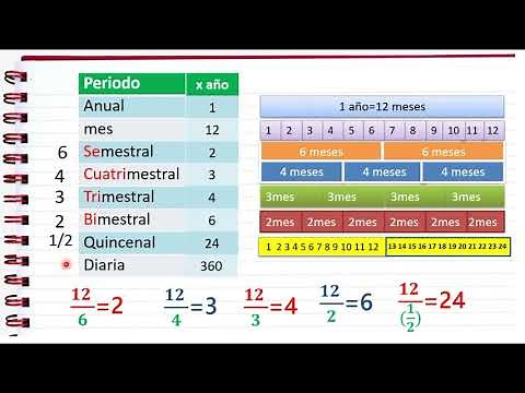 Conversiones tiempo año semestre cuatrimestre trimestre bimestre meses