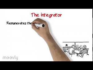 Understanding ERP implementation costs