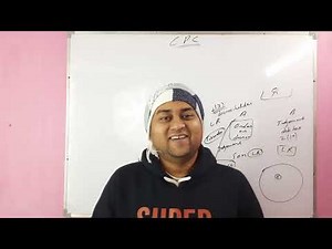 Section 2 - Definitions under CPC || Civil Procedure Code | Vishal Singh