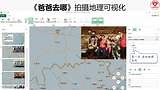 2.1（数据可视化）什么是数据可视化