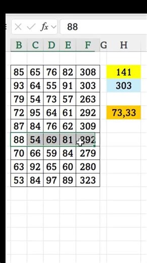 Menambahkan MENU PERINTAH pada STATUS BAR di Excel #Shorts