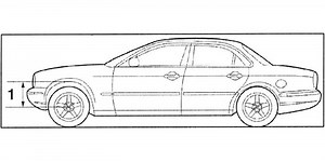 Air Ride Replacement And Calibration