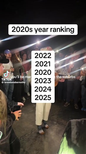 #music #musictok #rap #raptok #music #year #2020s #ranking #ranked