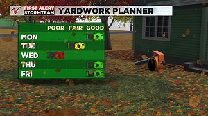  Fall Yard Work Planner: A look at which days may be better to mow or rake this week #VNLFirstAlert | Valley News Live | Facebook