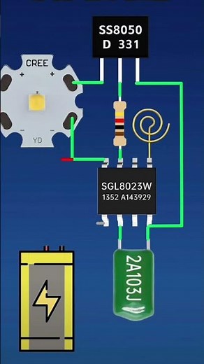 DC sensor light: The ultimate guide to smart lighting solutions