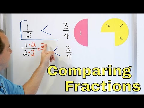 Comparing Fractions Using Common Denominators - [4-6-7]