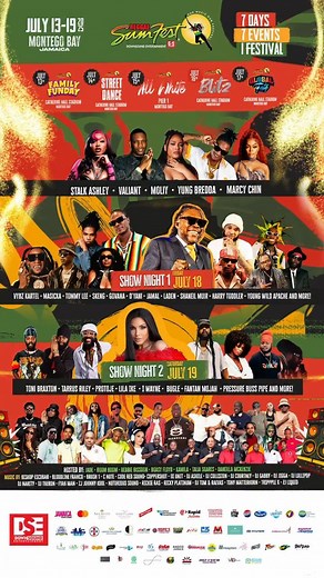 Reggae Sumfest 2025 is set to ignite Montego Bay! From July 13–19,...