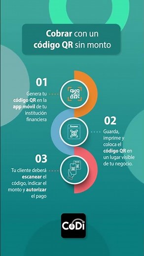 Cobrar con un código QR sin monto #codi #bancodemexico #banxico
