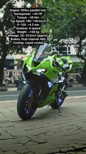 Kawasaki Ninja 400 🔥 Full Power Ride | Insane Sound + Top Speed Test 😱”