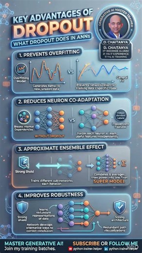 Dropout Advantages in Artificial Neural Networks