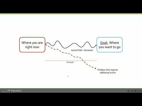 How Root Cause Analysis Improves Equipment Reliability