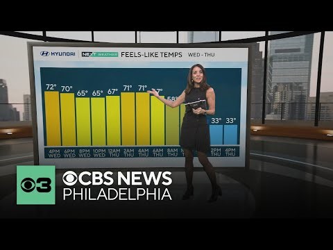 Tracking how long we can enjoy temps in the 70s in the Philadelphia area | NEXT Weather