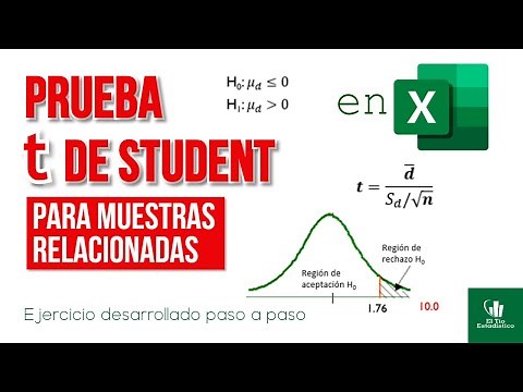 Student's t-test [FOR RELATED SAMPLES] ✅ in Excel 💥
